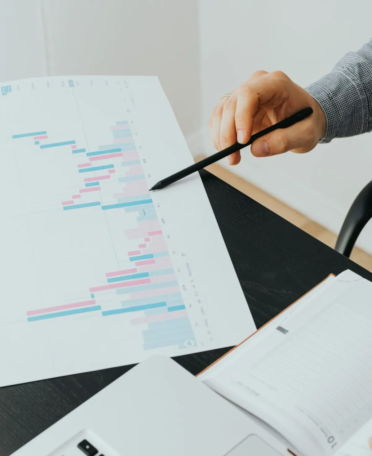 Sjekkliste for bransjeresearch: dette bør du avklare før du bestemmer deg